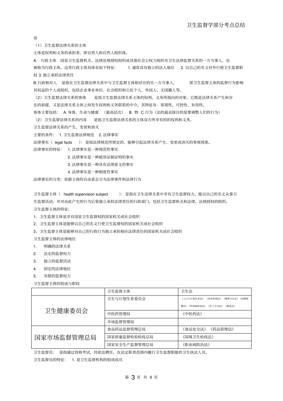 卫生监督学考点总结_第3页