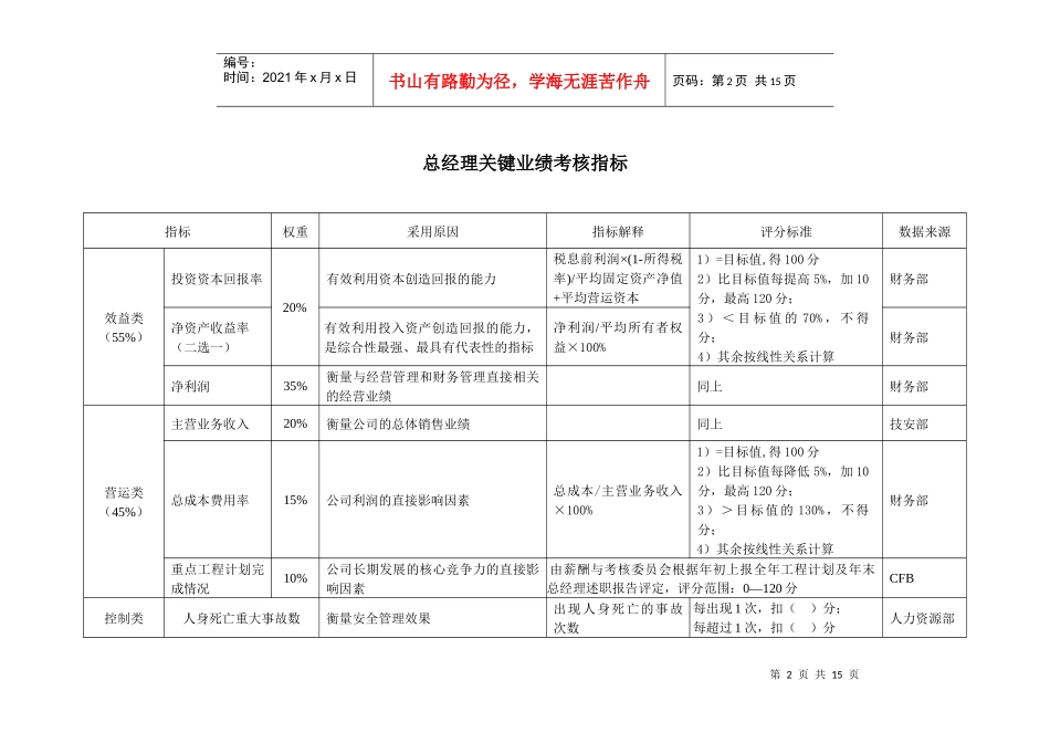 徐州垞城电力有限责任公司关键绩效考核指标（公司高层）_第3页