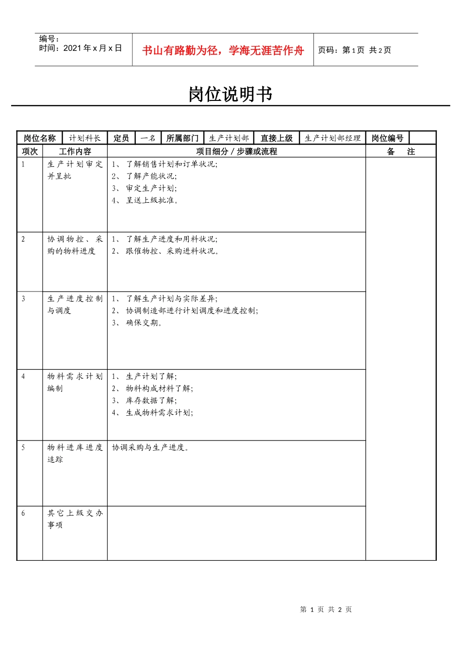 计划科长岗位说明书_第1页