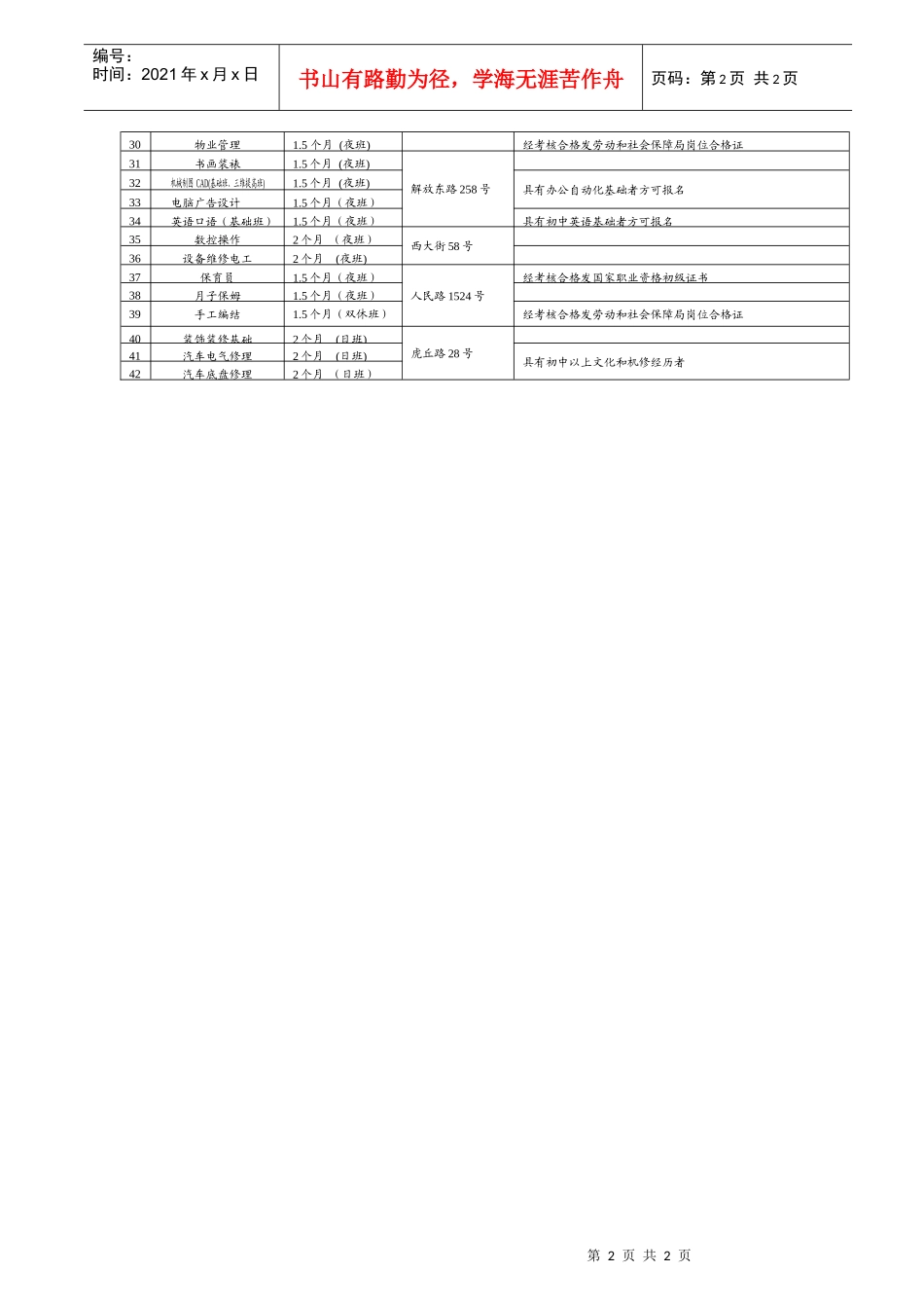 苏州市劳动和社会保障局再就业培训中心_第2页