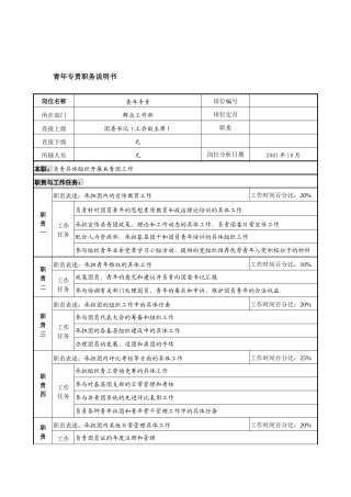 航材院群众工作部青年专责职务说明书