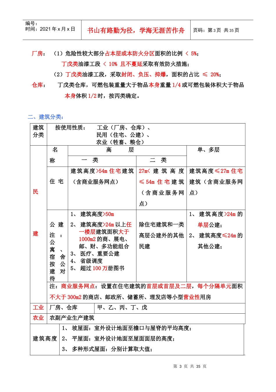 建筑防火总结培训资料_第3页