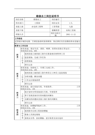 维修水工岗位说明书