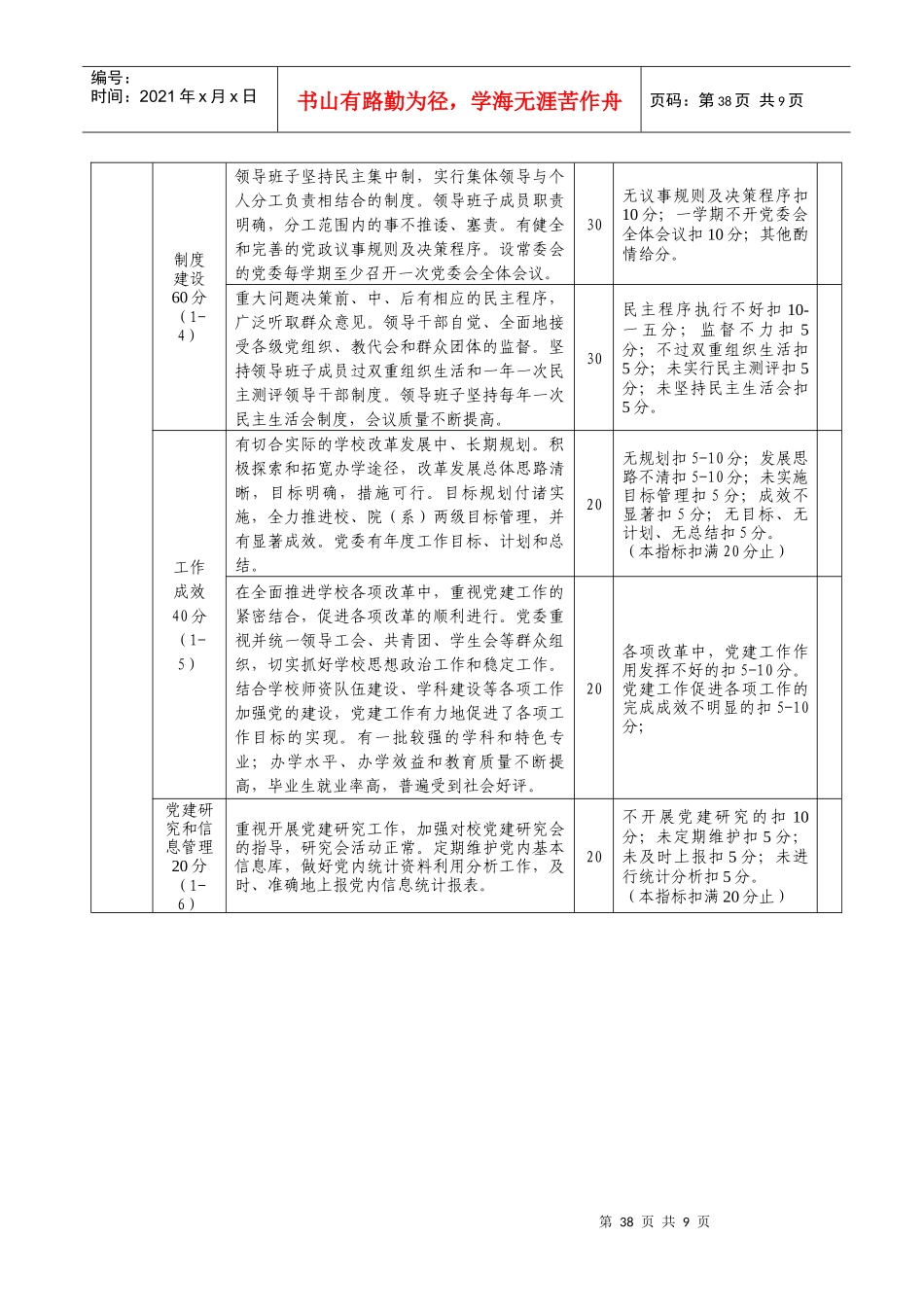 江苏省普通高等学校工作考核基本标准_第3页