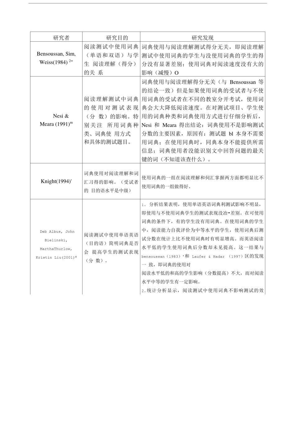 外语考试中的词典使用问题研究(精品).doc_第2页