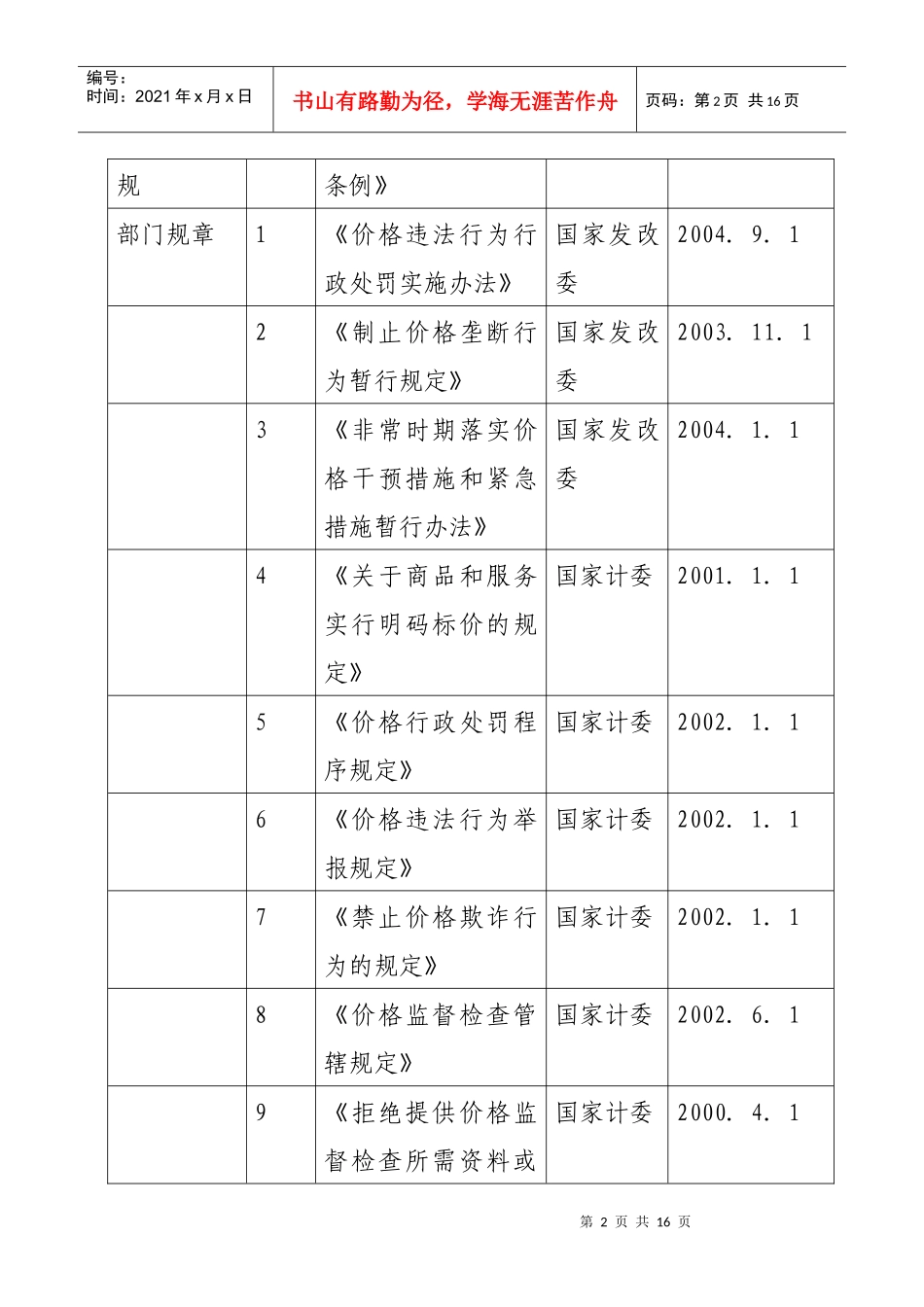 物价局行政执法依据_第2页