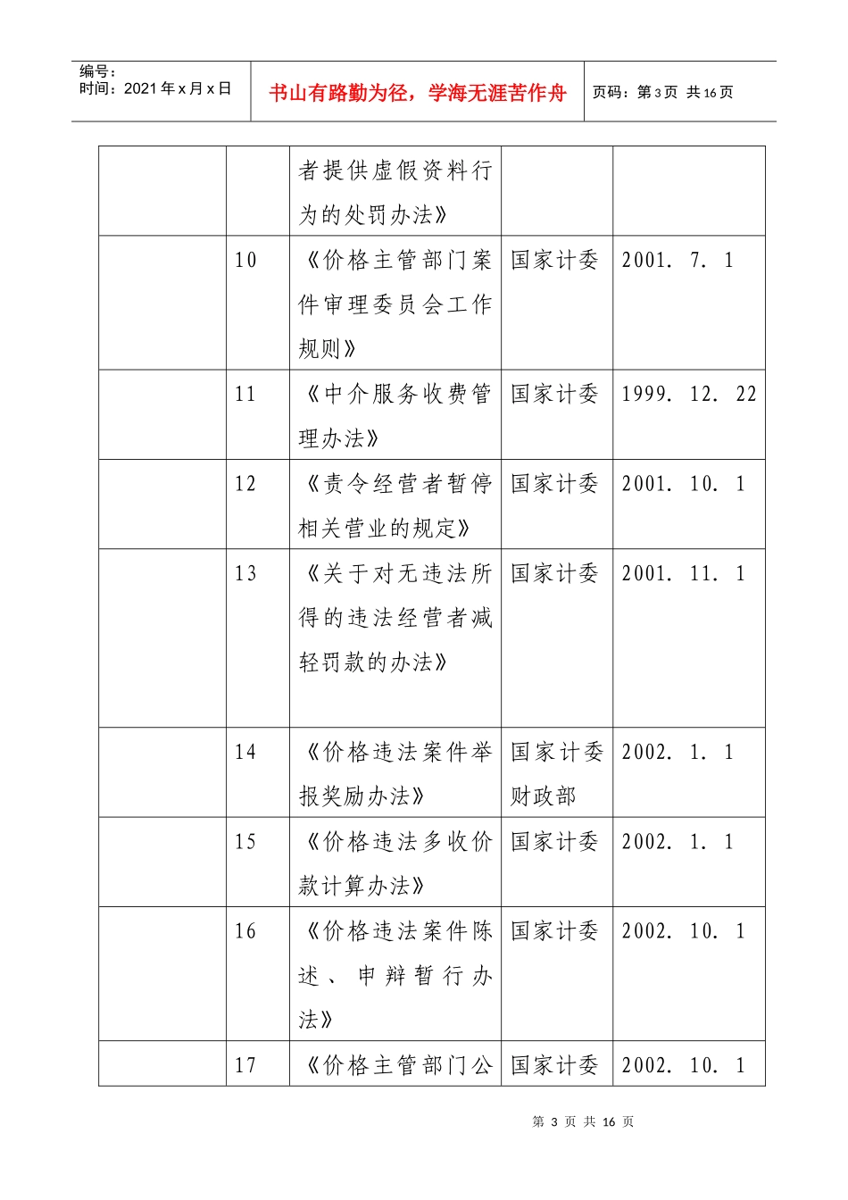 物价局行政执法依据_第3页