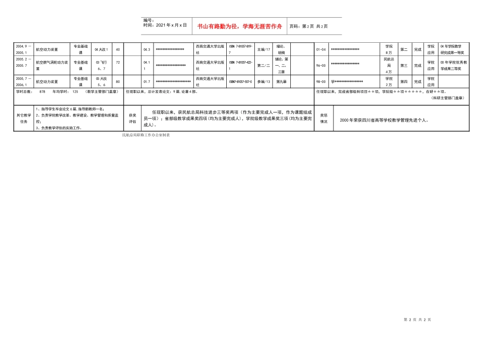 民航高等学校教师申报职务情况简表_第2页
