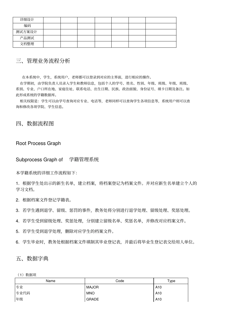 学籍管理系统设计项目_第3页