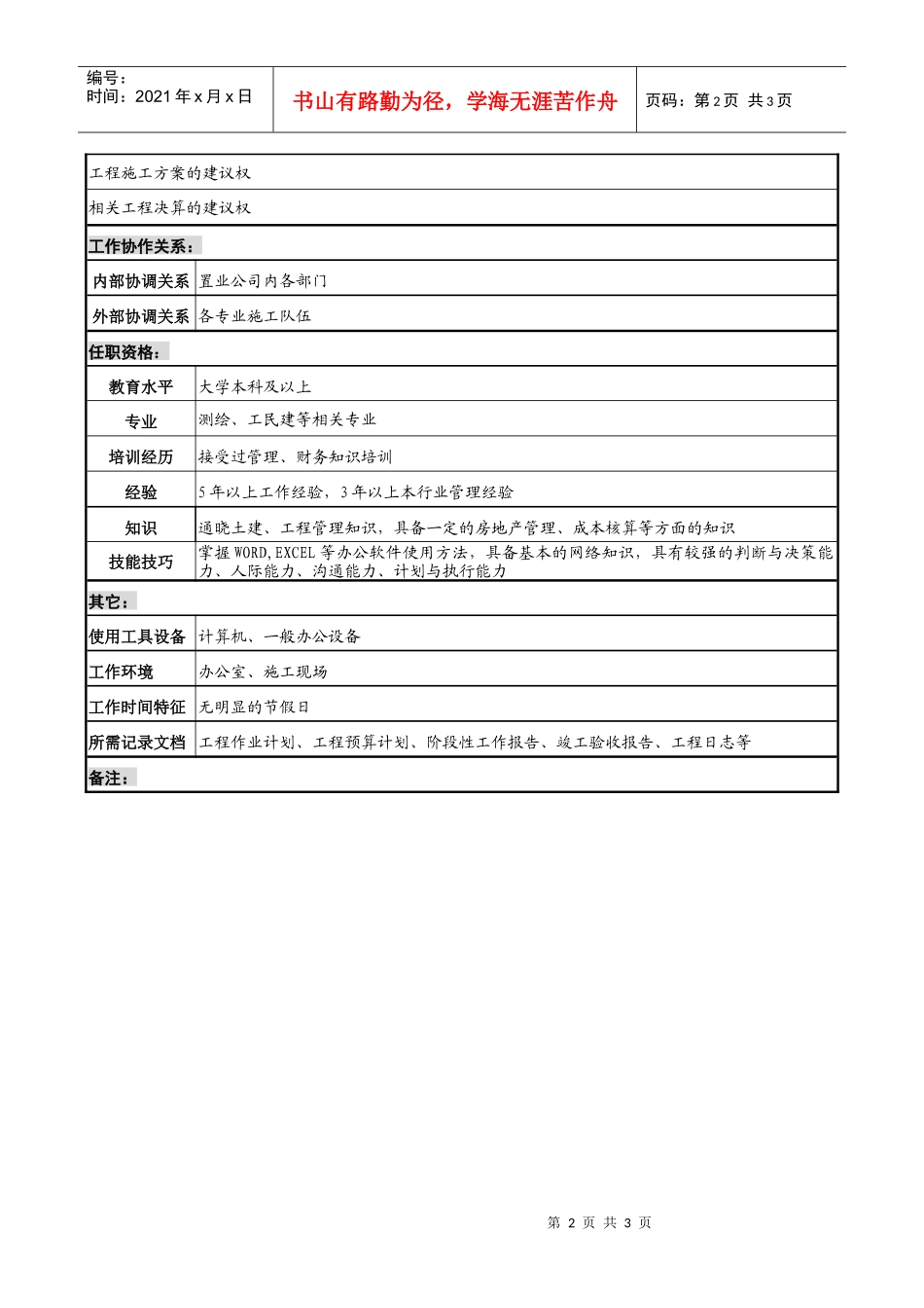 置业公司土方工程部经理职务说明书._第2页