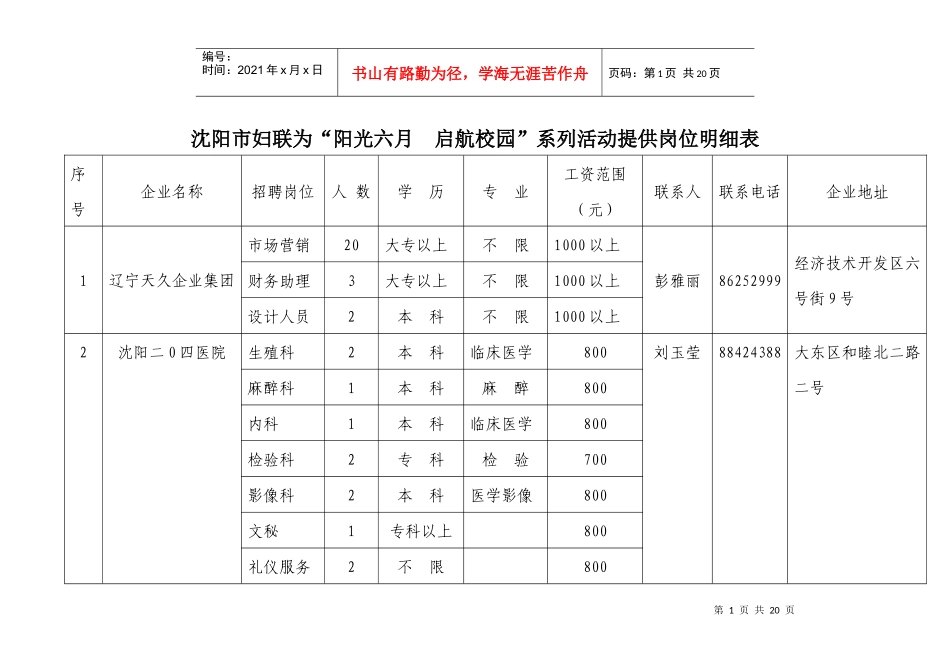 沈阳市妇联为“阳光六月启航校园”系列活动提供岗位明细表_第1页