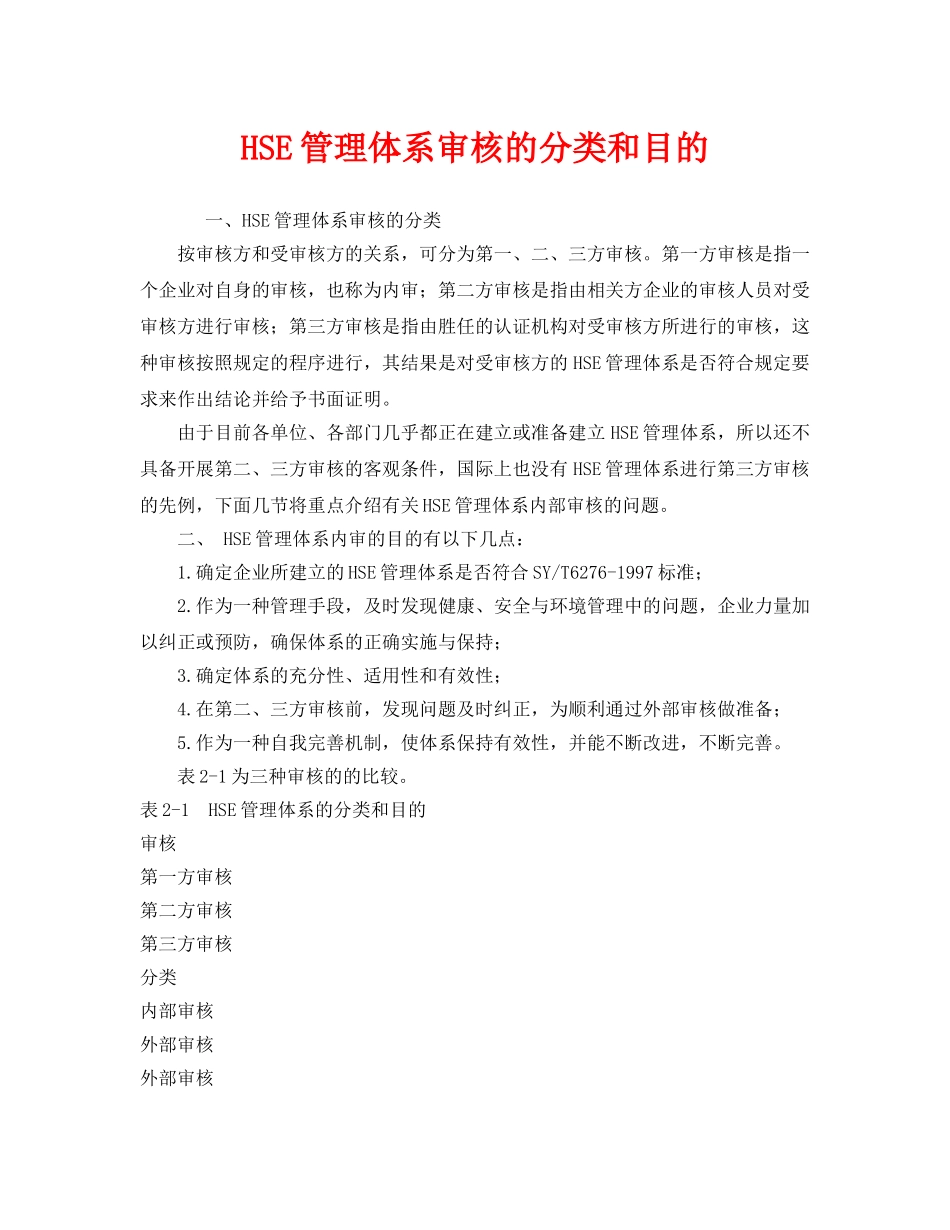 《管理体系》之HSE管理体系审核的分类和目的 _第1页