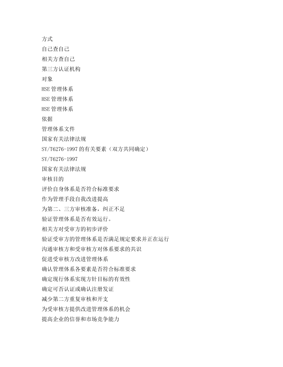 《管理体系》之HSE管理体系审核的分类和目的 _第2页