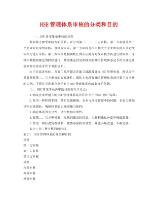 《管理体系》之HSE管理体系审核的分类和目的 