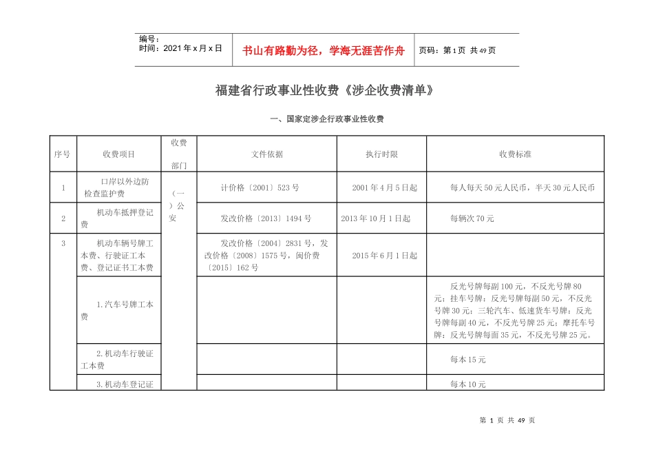 福建省行政事业性收费《涉企收费清单》_第1页