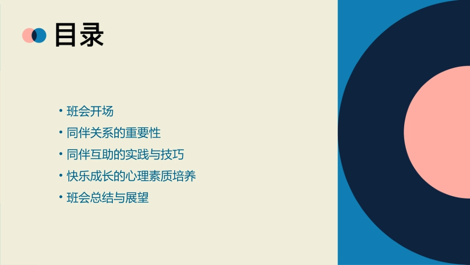 高一班“同伴互助快乐成长”主题班会课件_第2页
