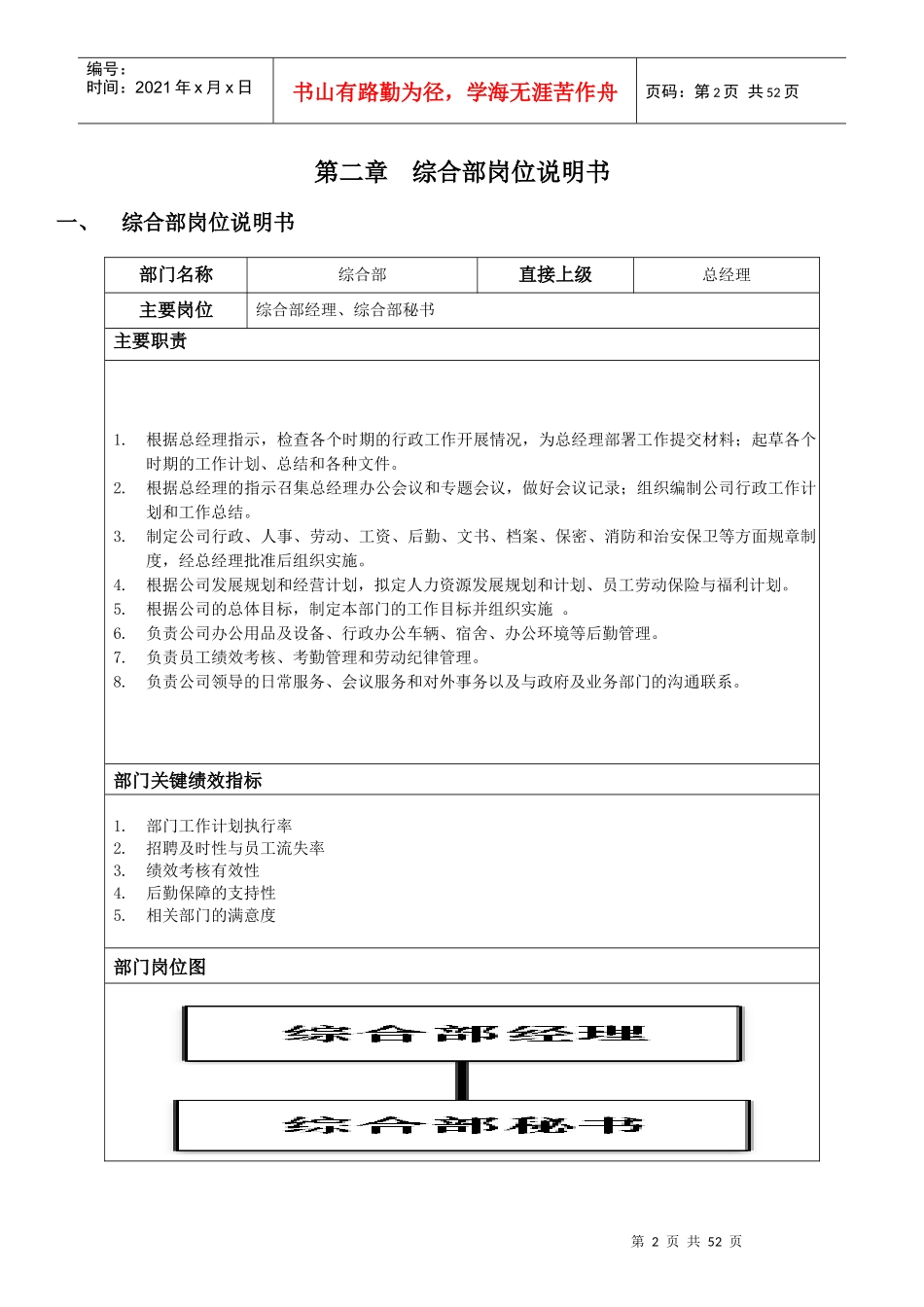 房地产代理公司岗位职责_第2页