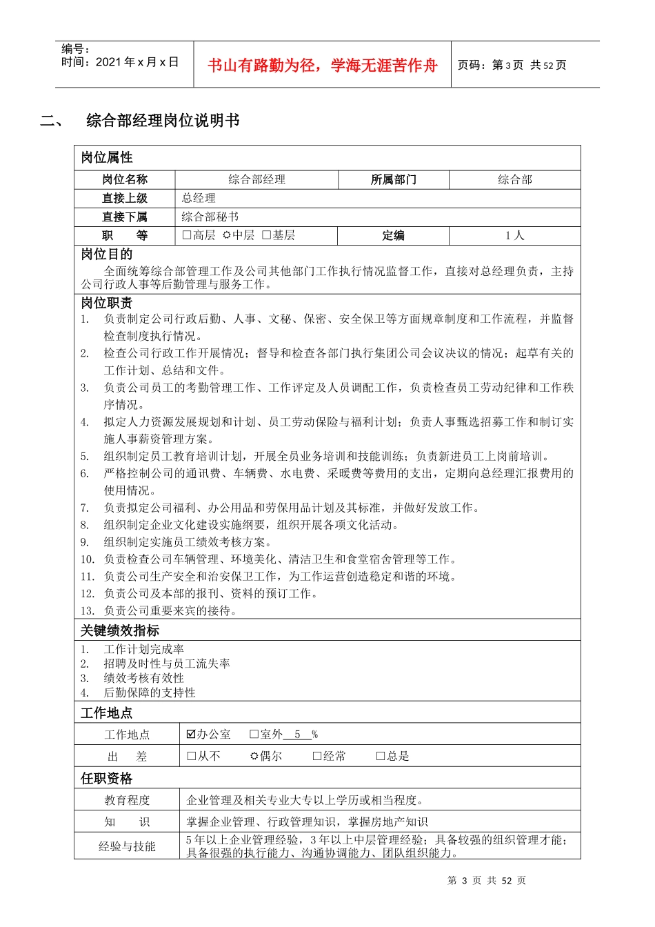房地产代理公司岗位职责_第3页