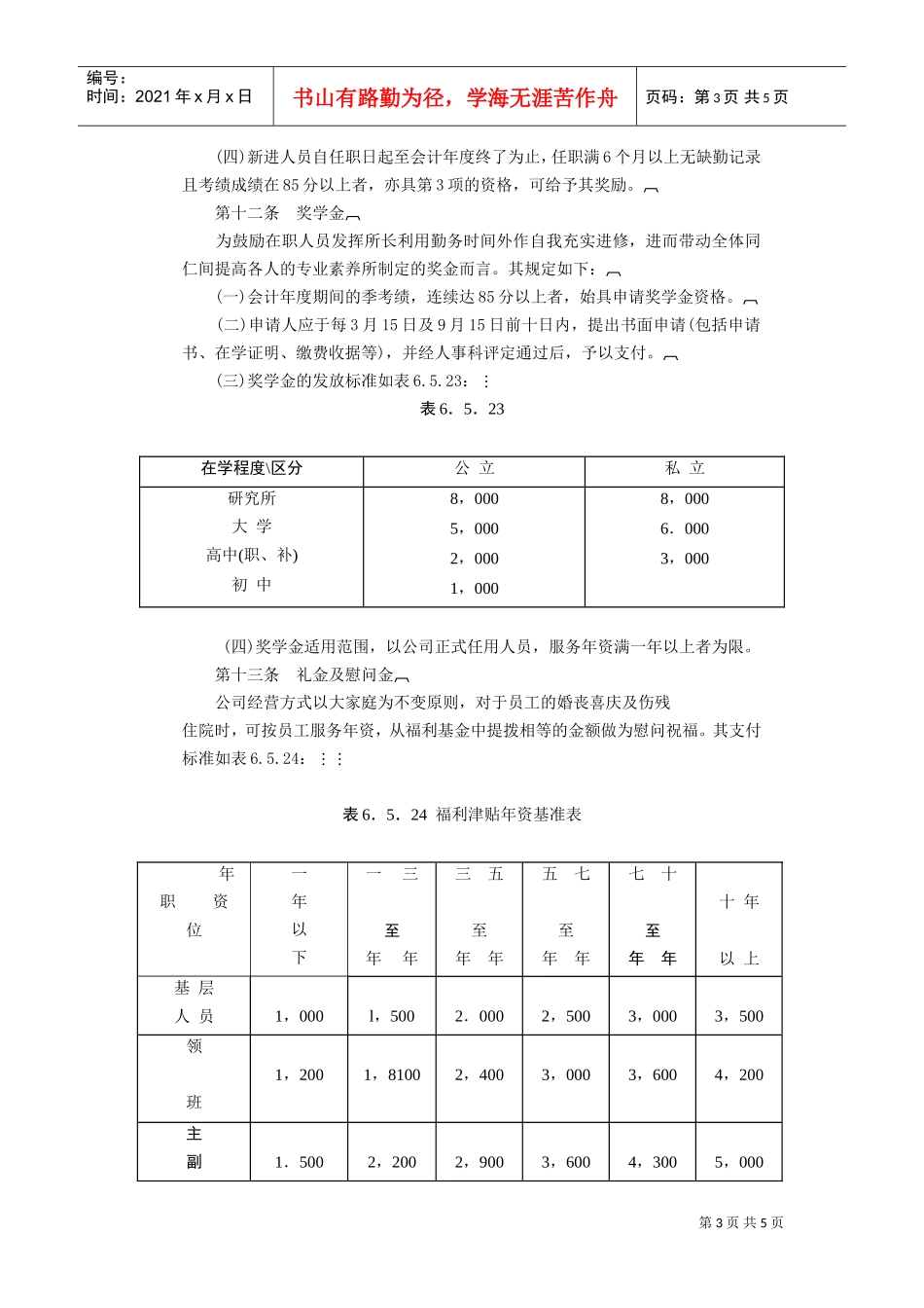 餐饮业奖金制度(DOC6页)_第3页