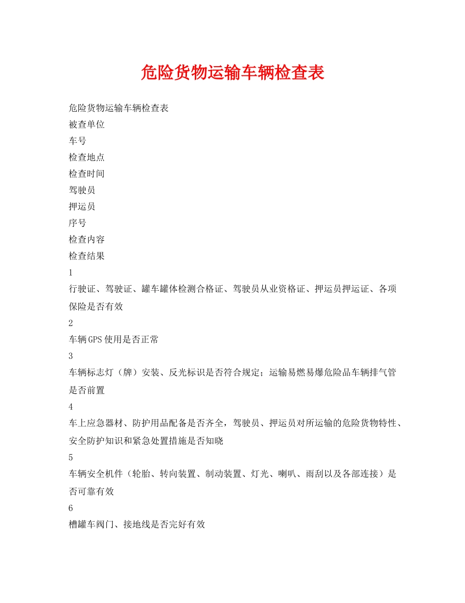 《安全管理资料》之危险货物运输车辆检查表 _第1页