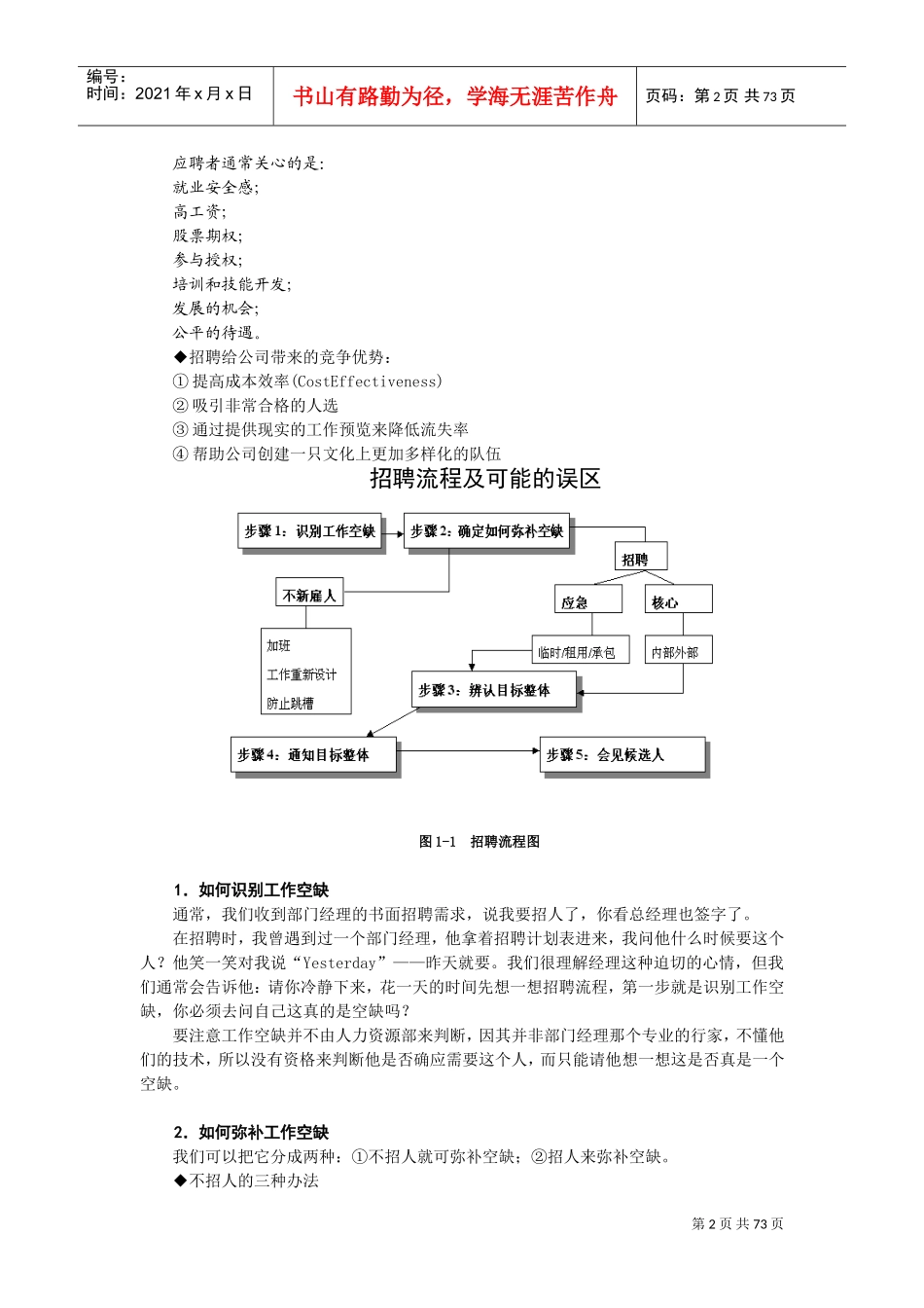 某某公司人力资源部招聘竞争优势_第2页