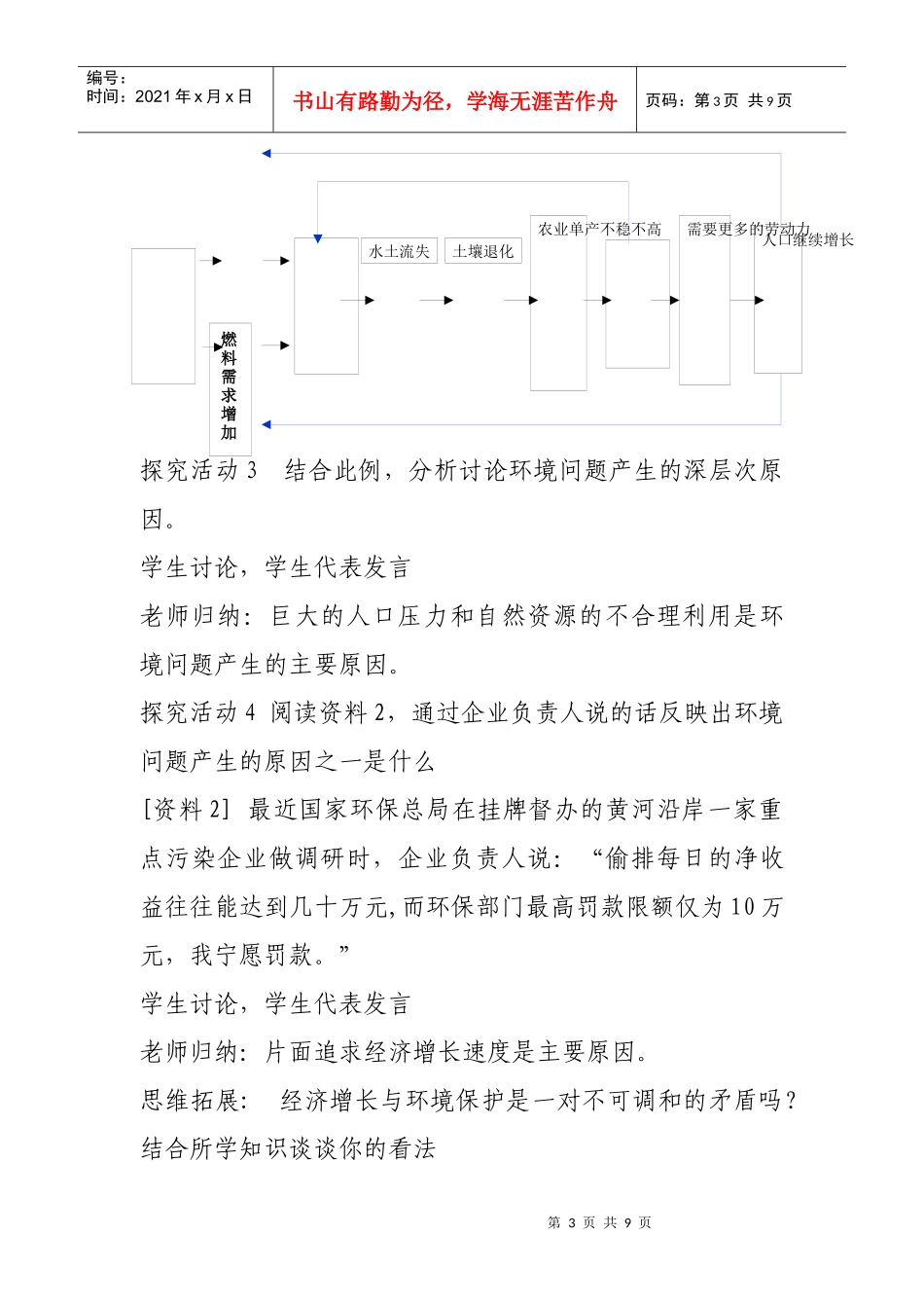 环境教育教案_第3页