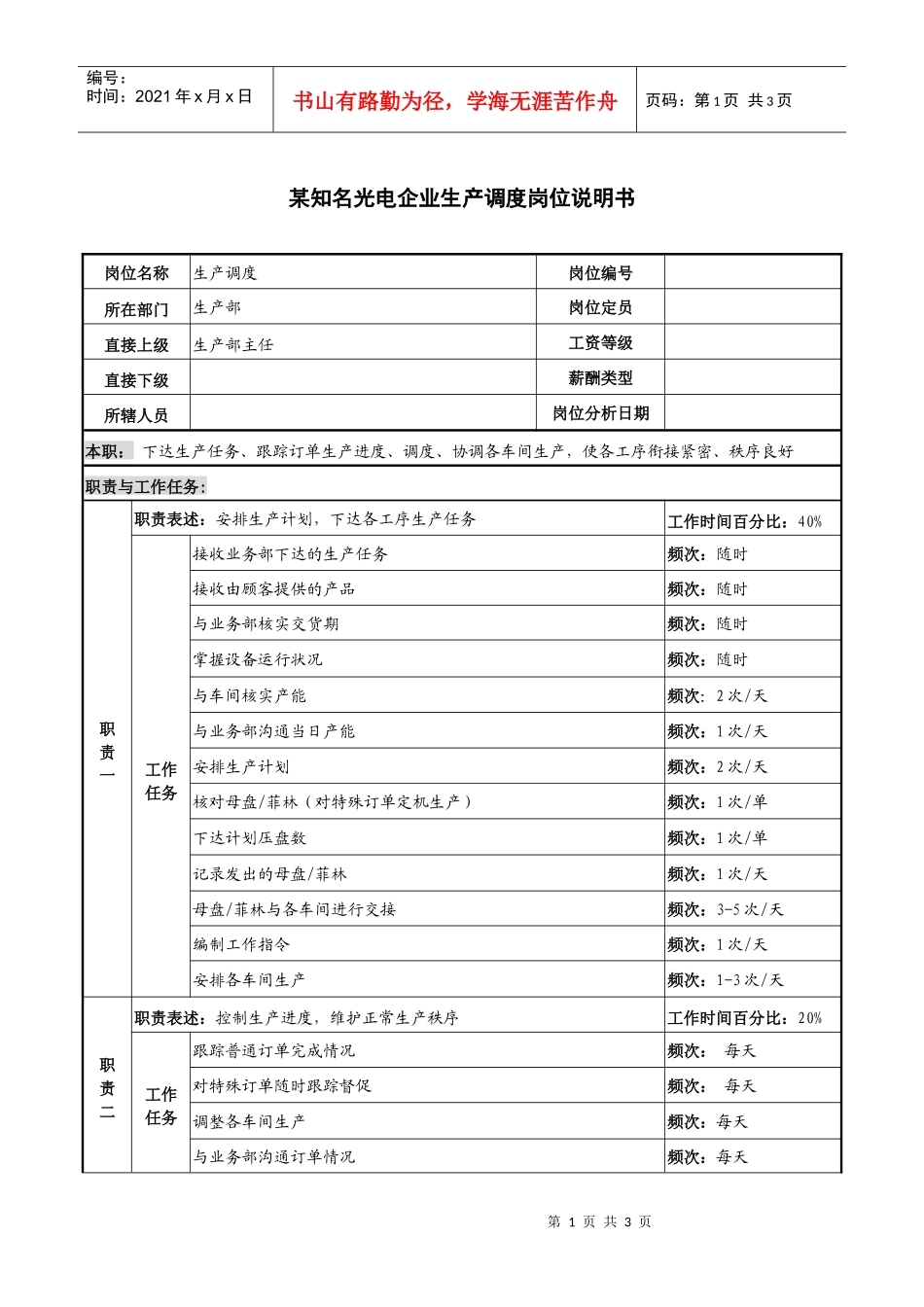 某知名光电企业生产调度岗位说明书_第1页