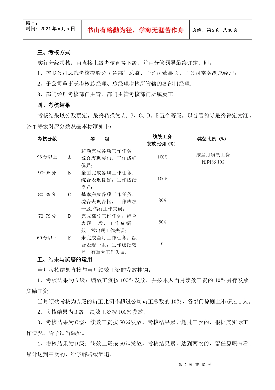 绩效考核改进方案解析_第2页
