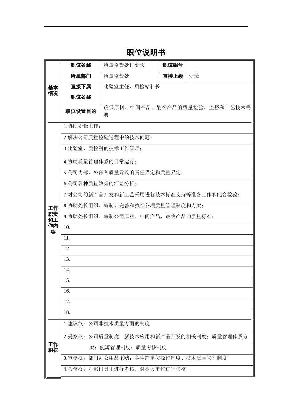 质量监督处付处长职位说明书_第1页