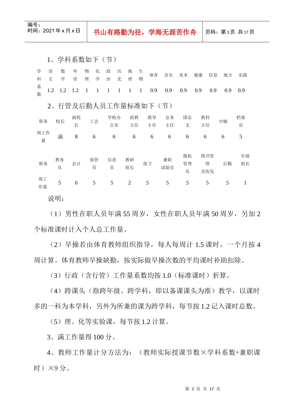 芜湖市某中学绩效量化考核细则_第3页