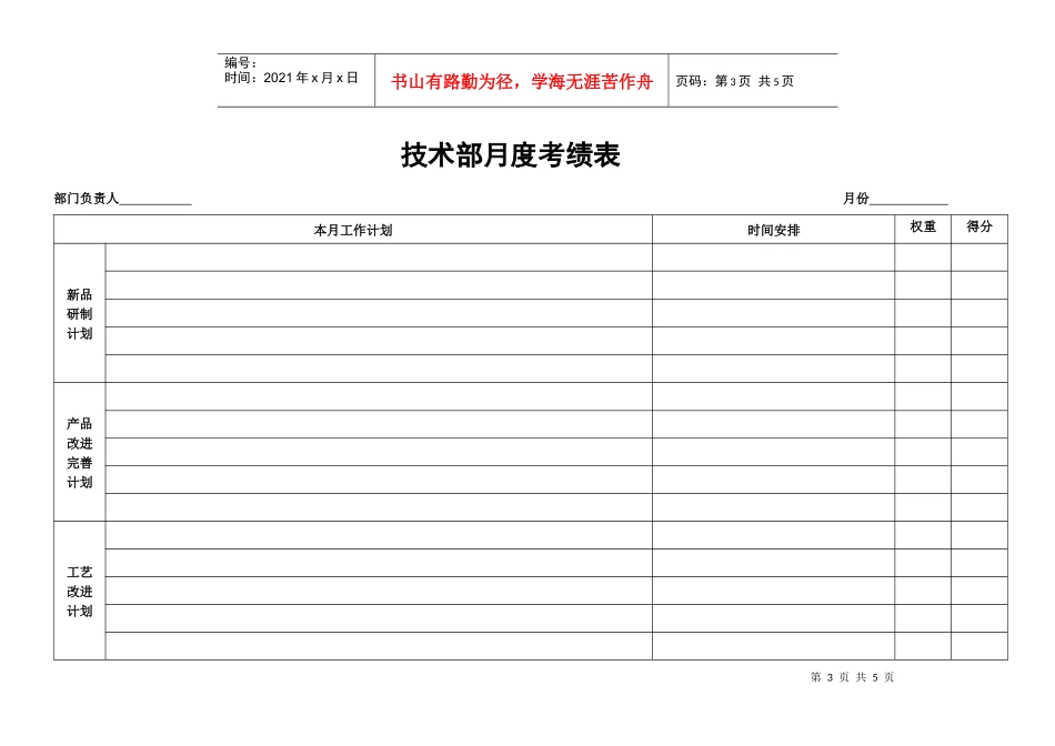 技术部考核办法_第3页