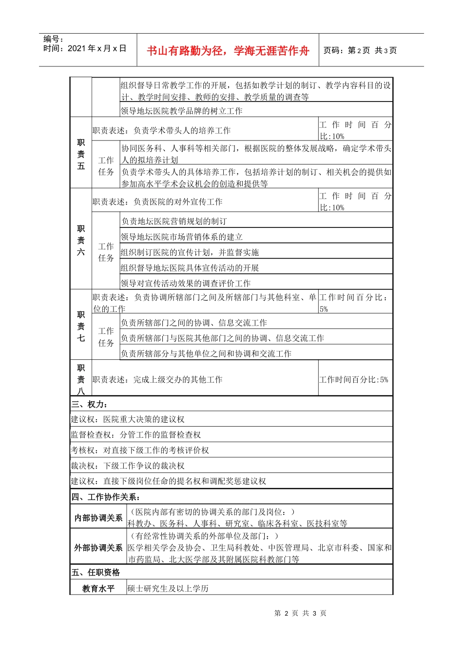 某医院院长助理岗位说明书_第2页
