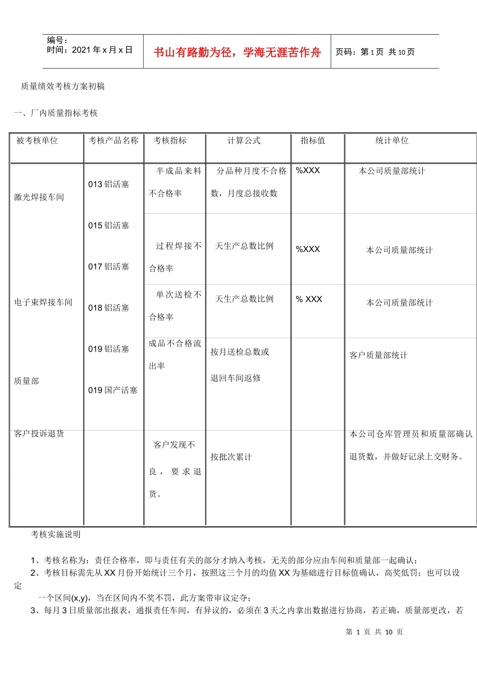质量绩效考核方案初稿1_第1页