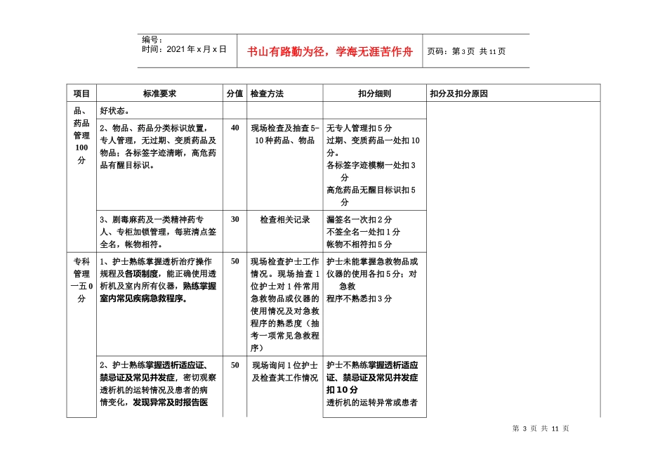 血液透析室护理工作质量考核评分标准表_第3页