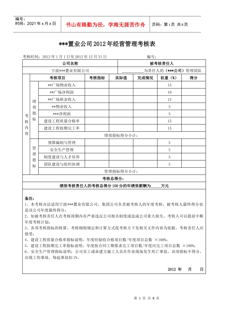 某某置业公司XXXX年经营绩效考核表_第1页