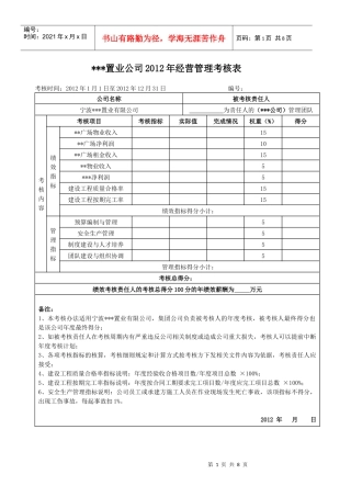 某某置业公司XXXX年经营绩效考核表