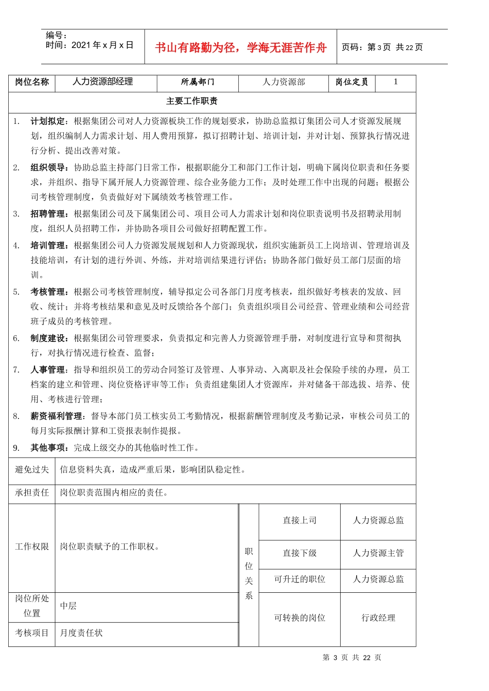 某公司人力资源部部门职责概述_第3页