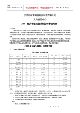 某司XXXX届大学生储备计划招聘方案