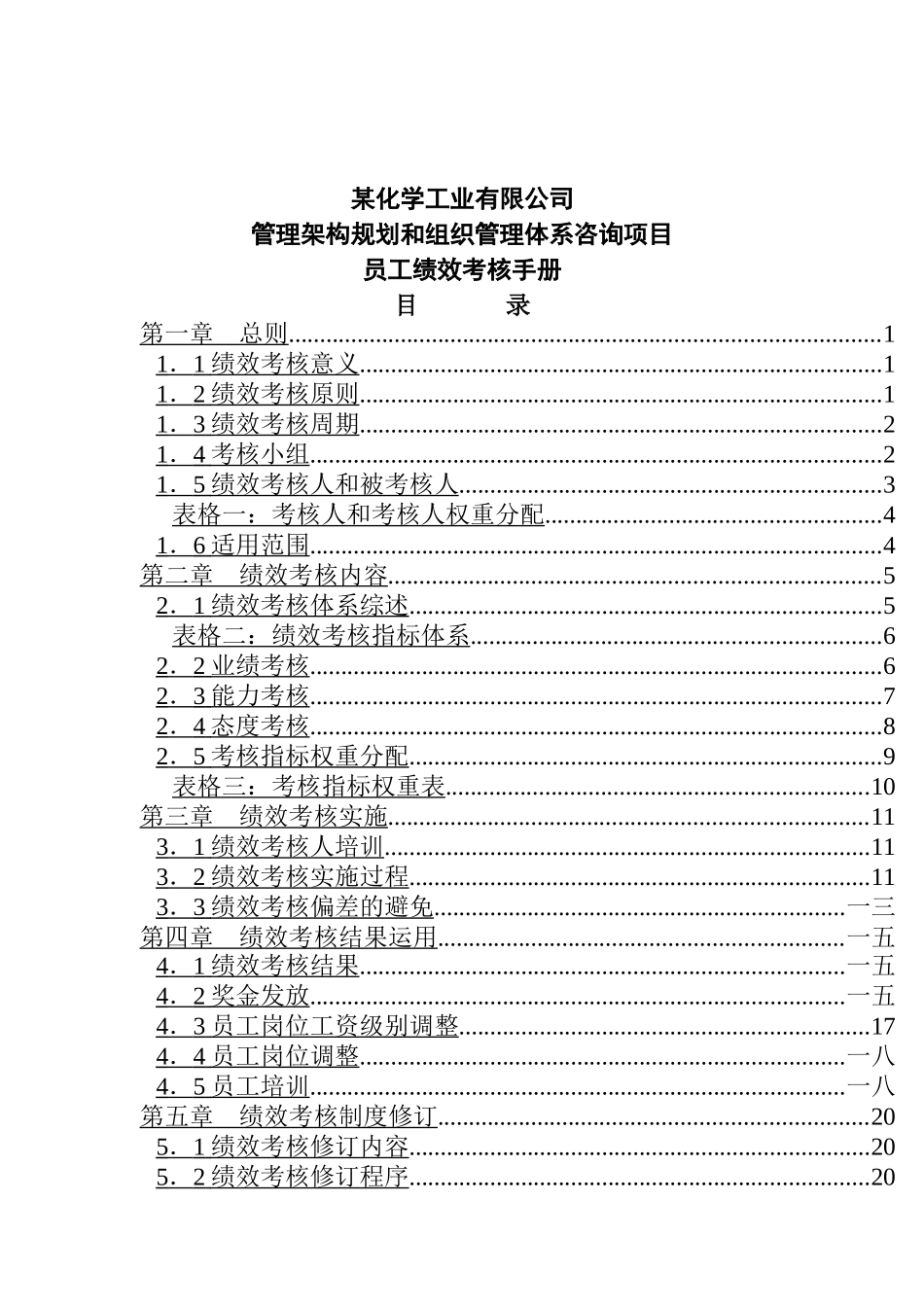 某化工员工绩效考核手册_第1页