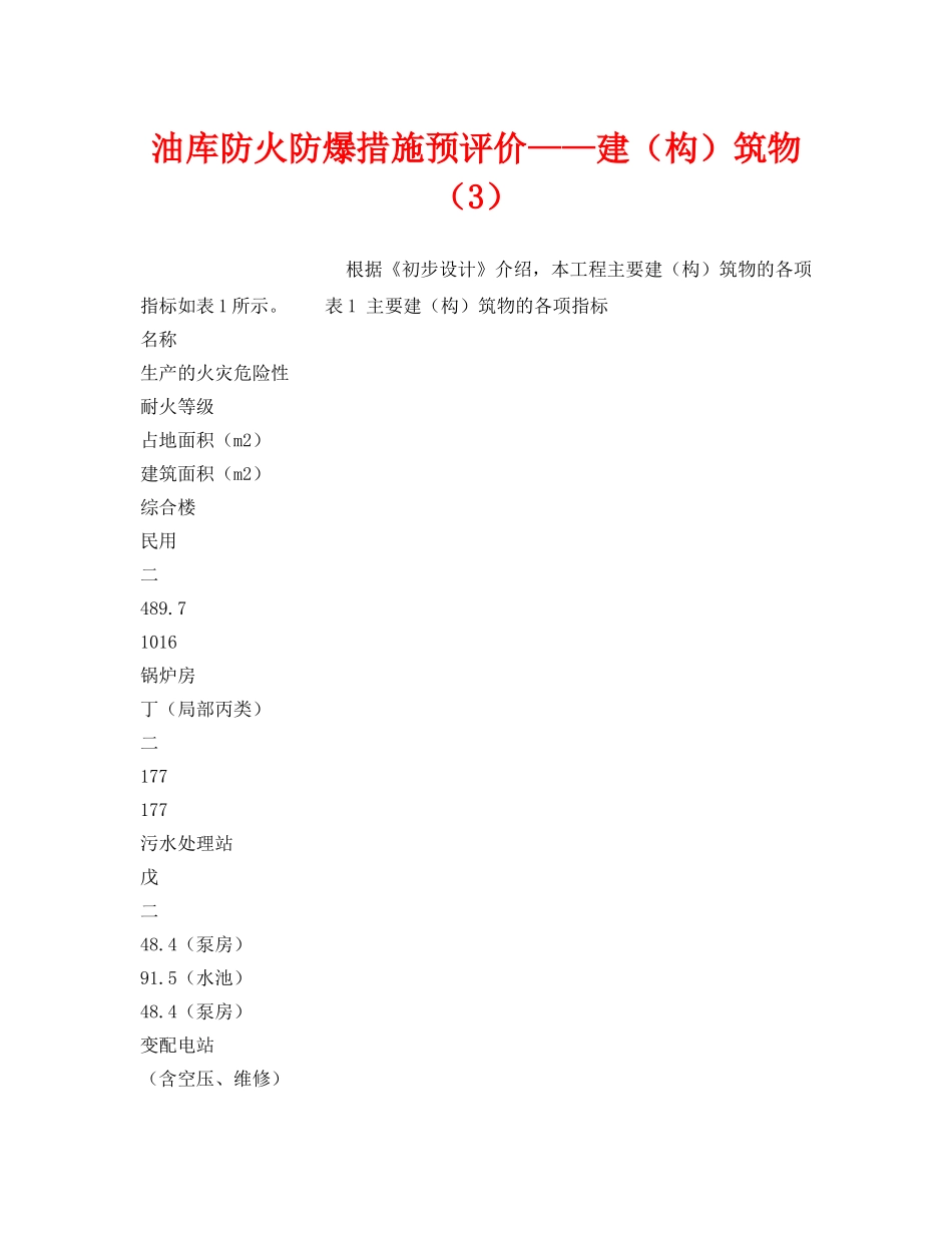《安全技术》之油库防火防爆措施预评价——建（构）筑物（3） _第1页