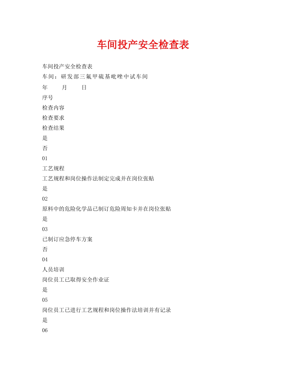 《安全管理资料》之车间投产安全检查表 _第1页