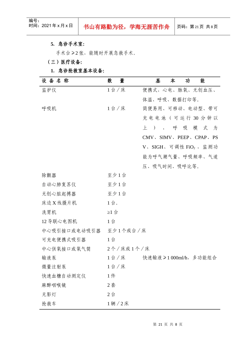 急诊科医师培训基地细则_第3页