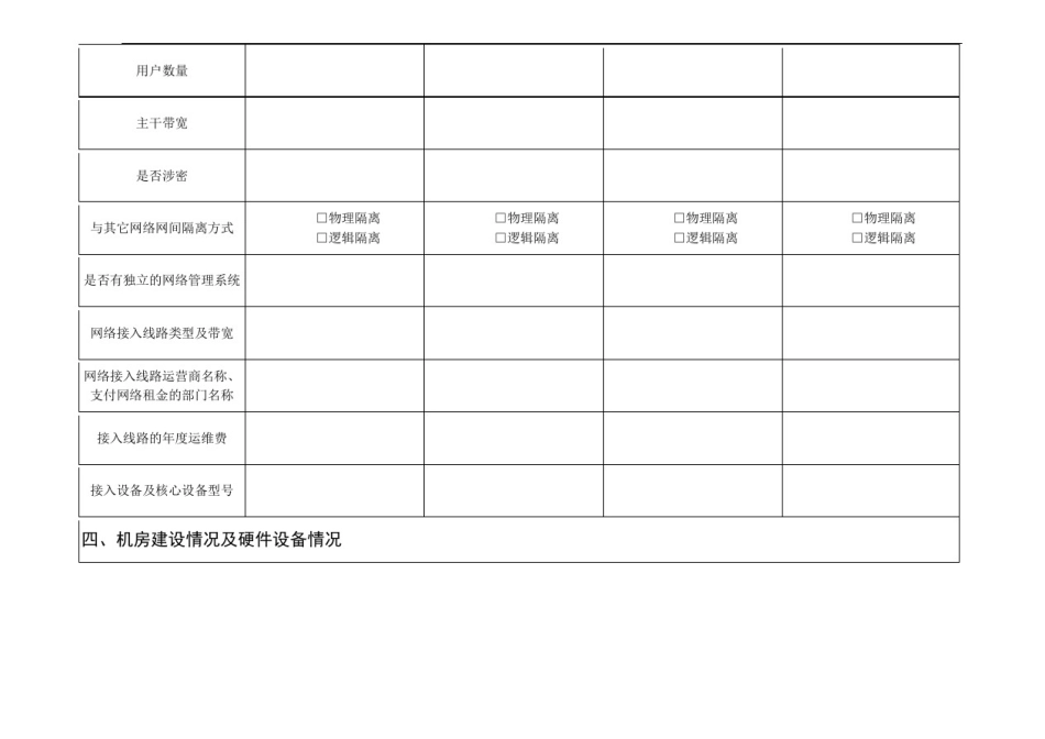 信息化建设情况调查表_第2页