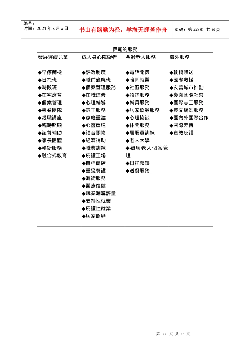 财团法人伊甸社会福利基金会简介_第2页