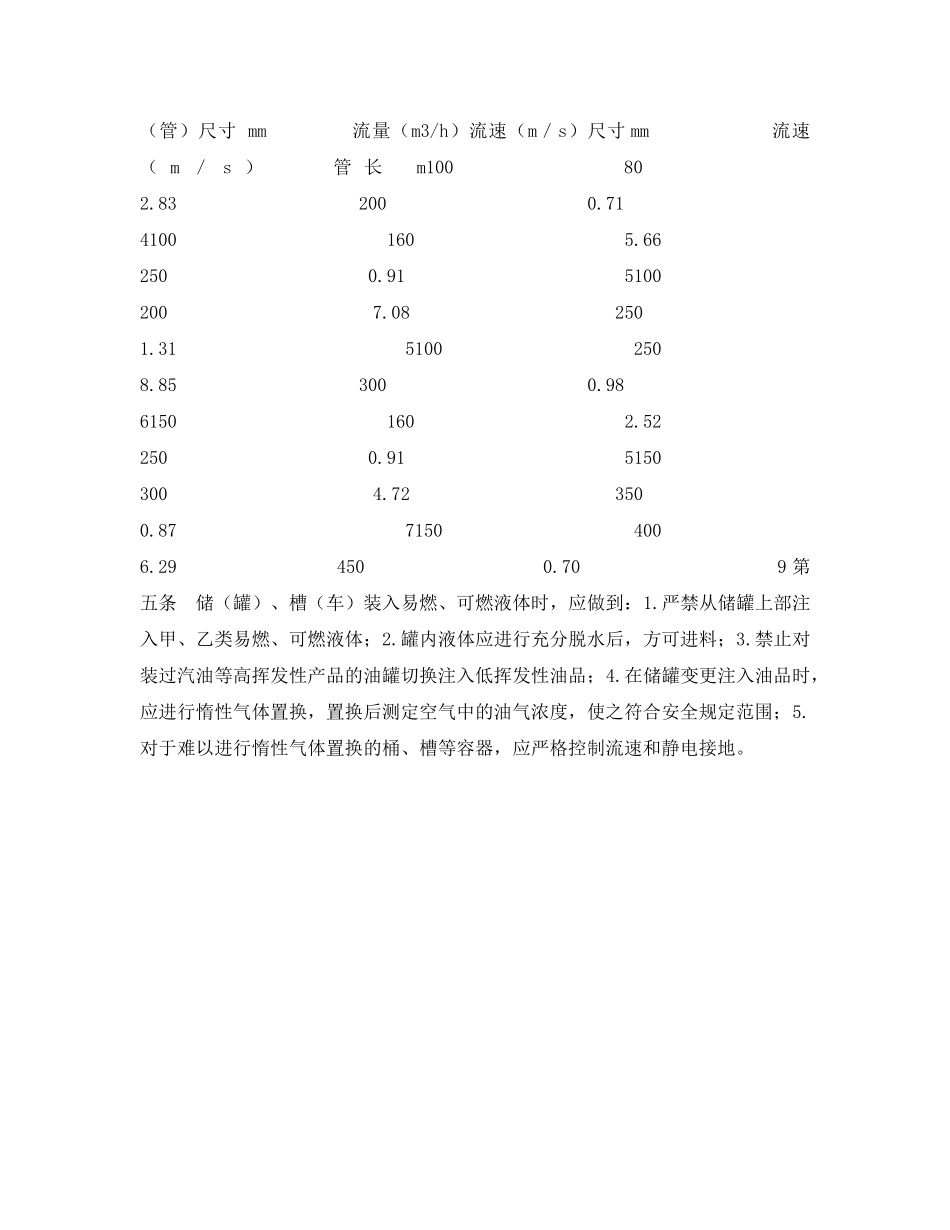 《安全管理制度》之易燃、可燃液体防静电安全规定 _第2页