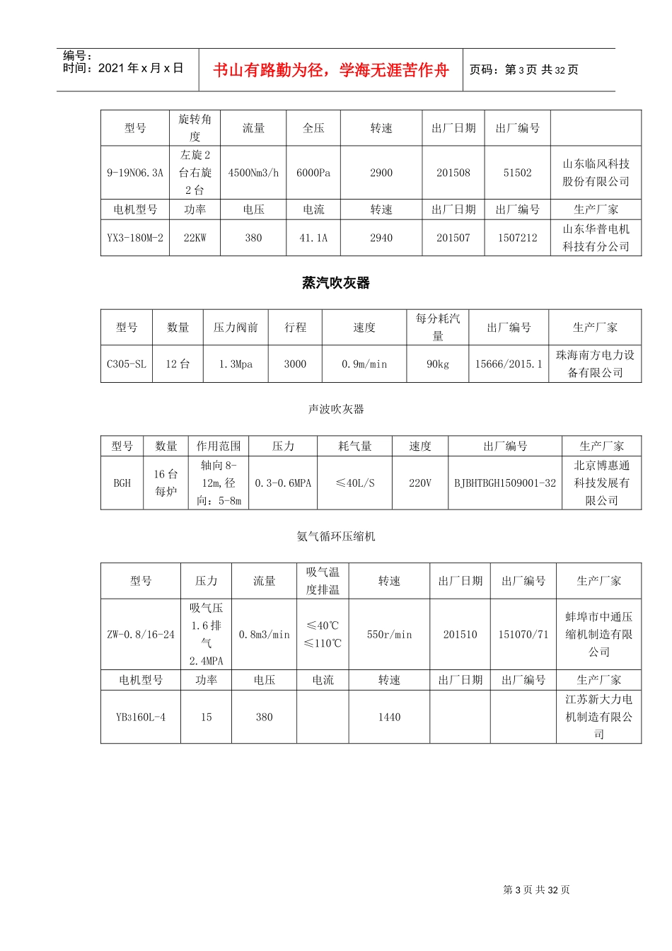 脱硝培训手册(DOC31页)_第3页