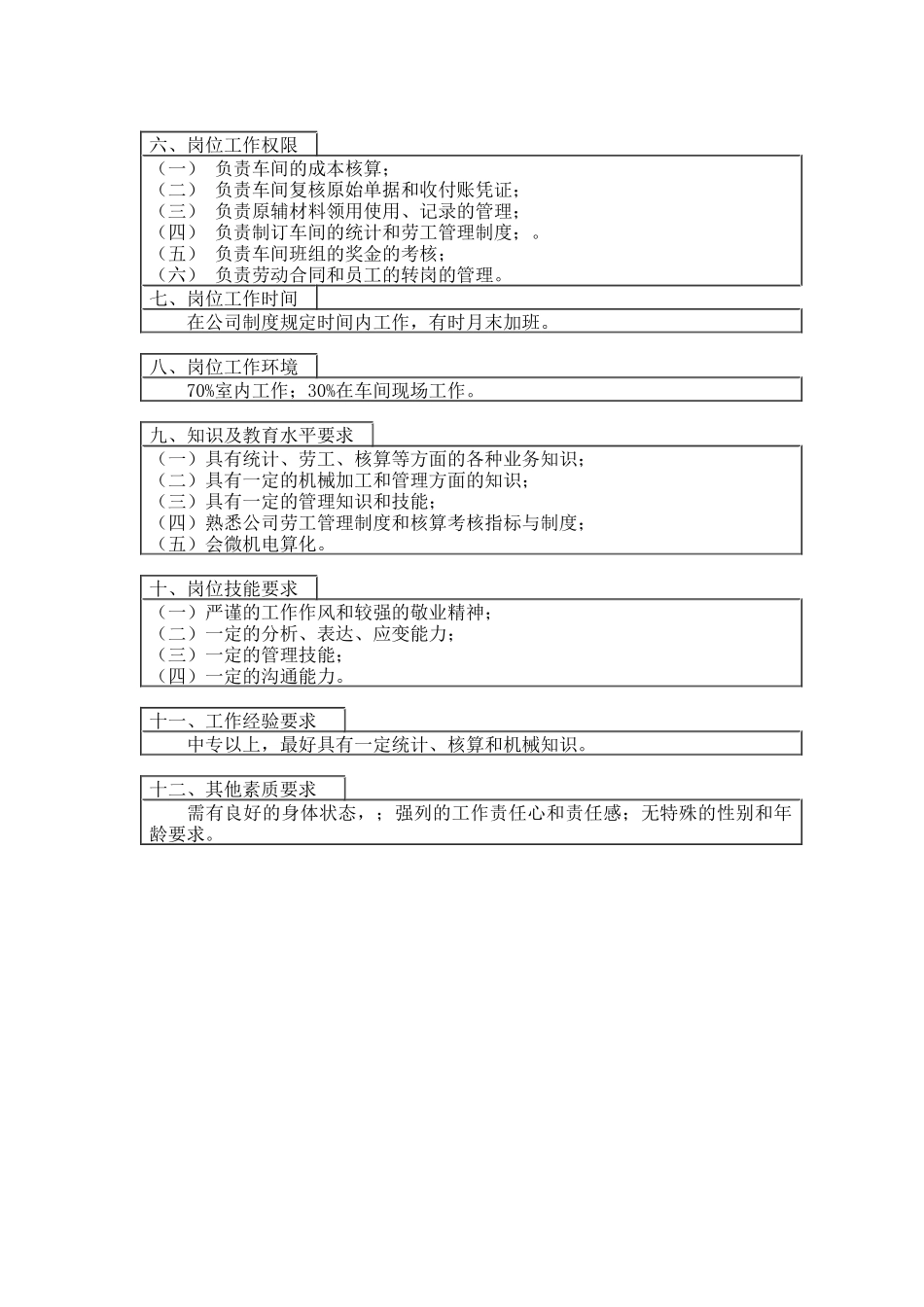 统计核算岗位说明书_第2页