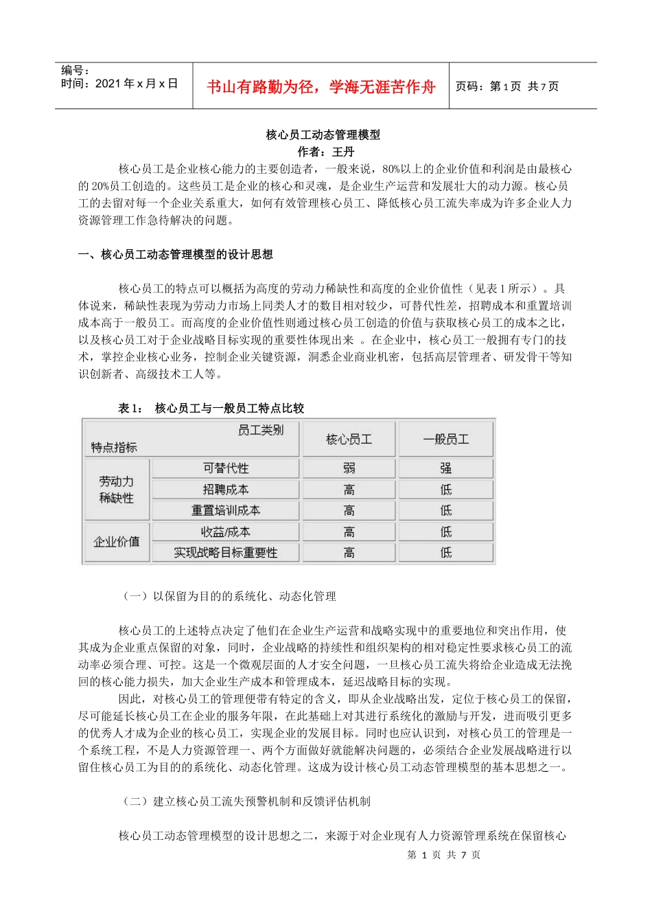 核心员工动态管理模型-6页_第1页
