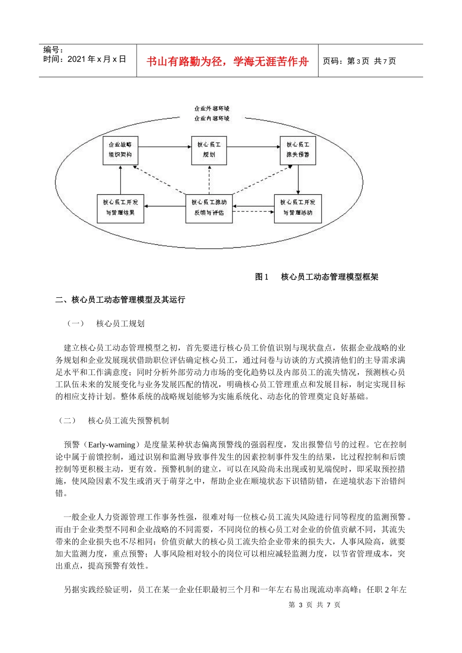 核心员工动态管理模型-6页_第3页