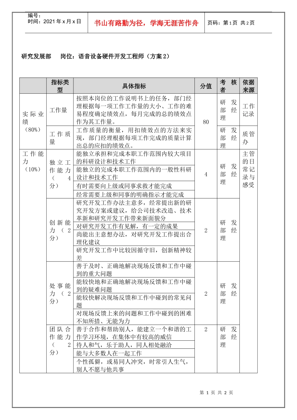 研究发展部-语音设备硬件开发工程师（年度考核）表_第1页